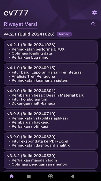 Riwayat Versi cv777 untuk Pengguna Android